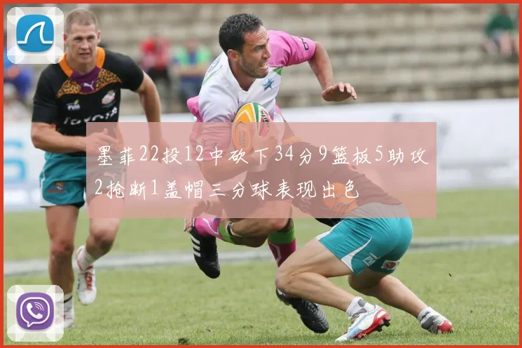 墨菲22投12中砍下34分9篮板5助攻2抢断1盖帽三分球表现出色